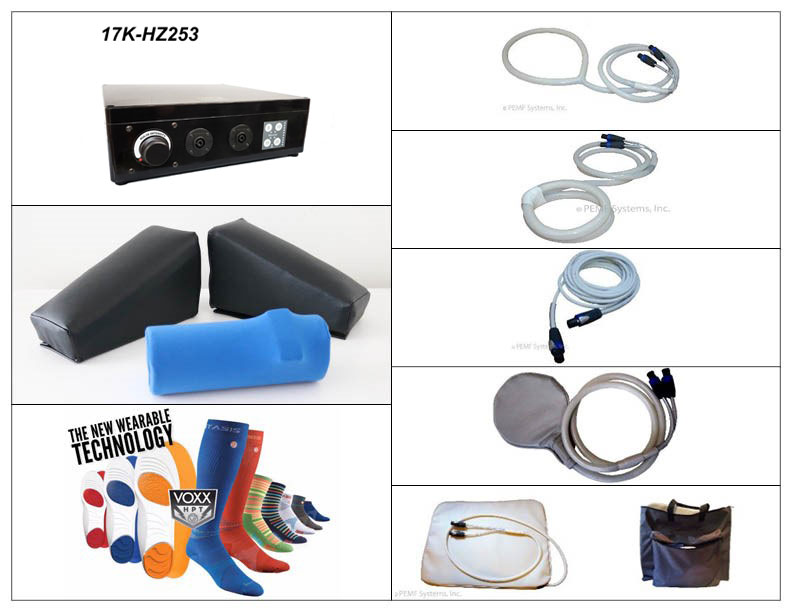 Replenishing Technologies